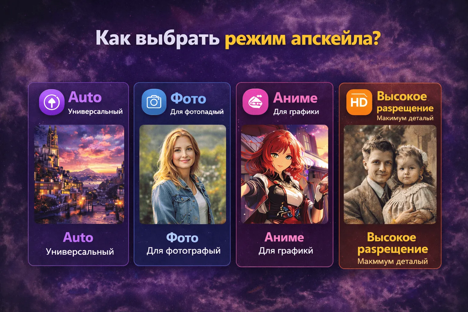 Режимы апскейла: когда использовать Auto, Фото или Аниме
